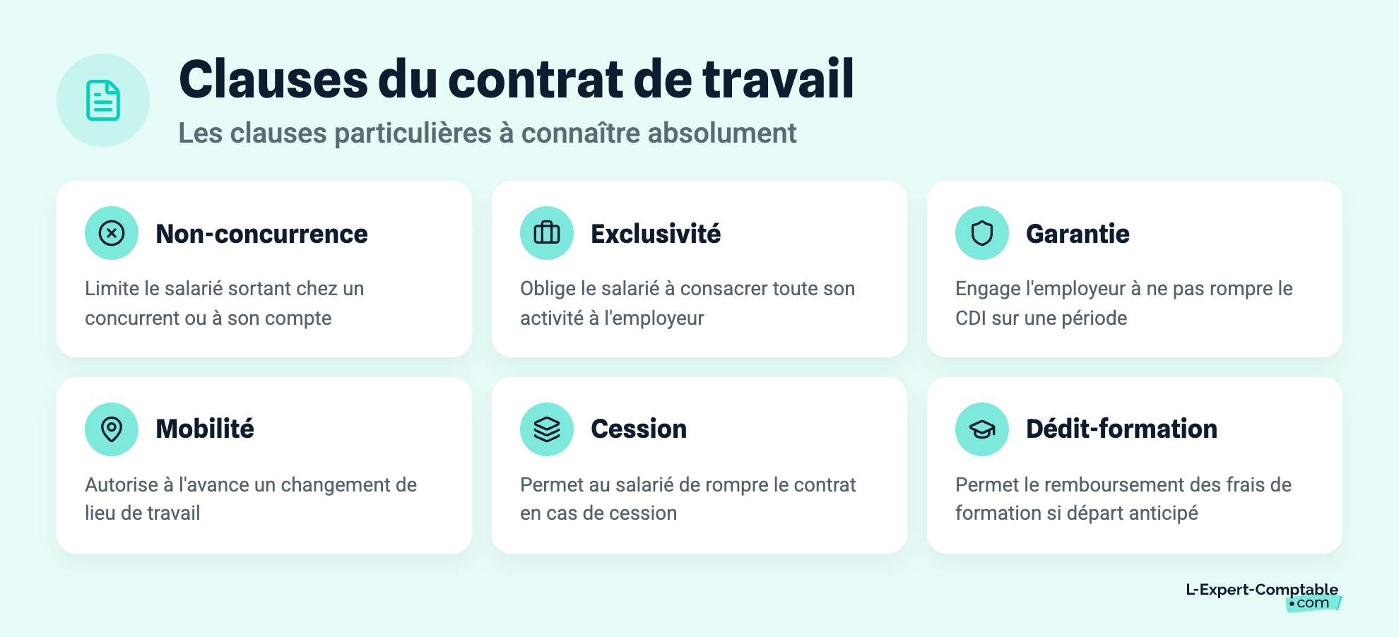 Clauses du contrat de travail